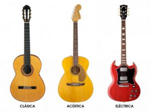 que guitarra comprar para aprender a tocar